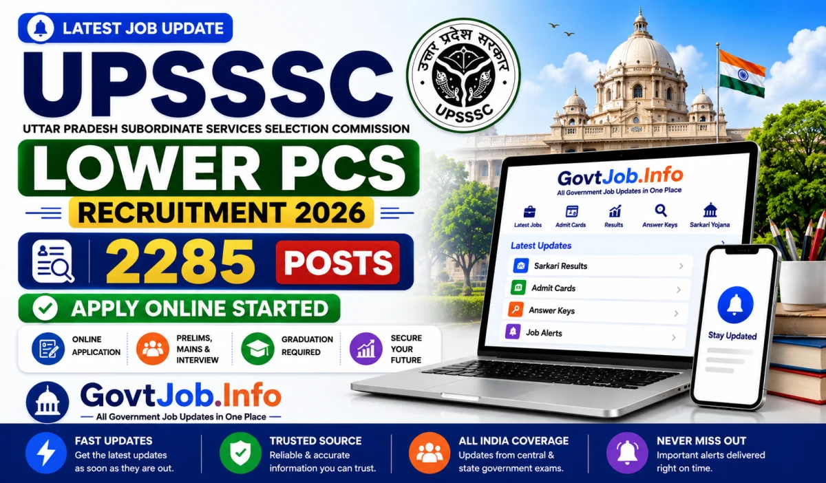 UPSSSC Lower PCS Recruitment 2026 Apply Online for 2285 Posts ...